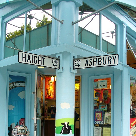 Haight Ashbury Street Corner Sign